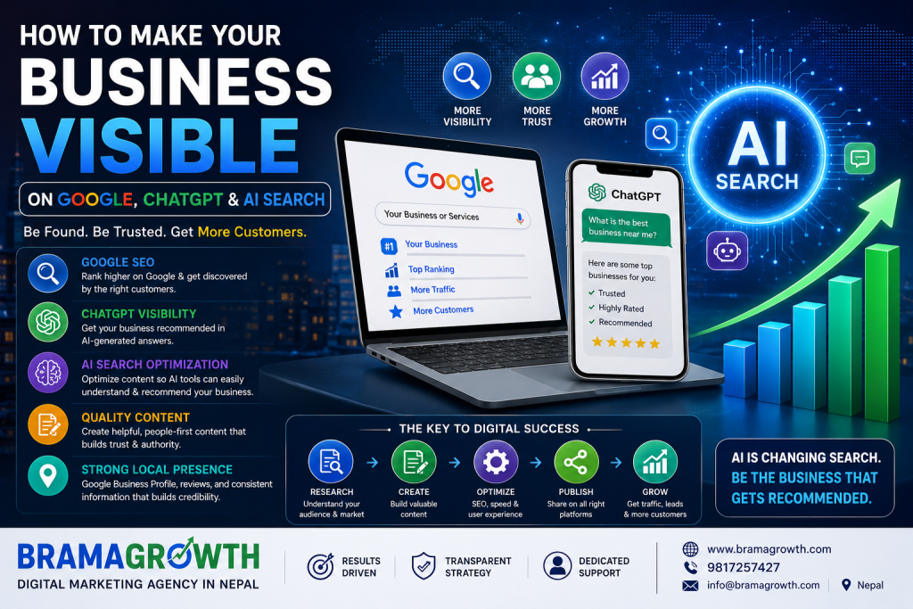 How to Make Your Business Visible on Google, ChatGPT & AI Search ChatGPT Image Jul 13 2026 10 46 53 AM 1024x683